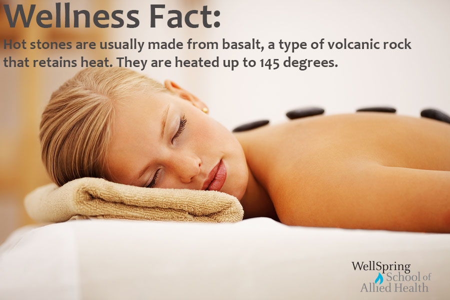 Differences Between Swedish, Deep Tissue and Hot Stone Massage